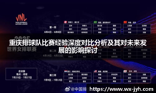 重庆排球队比赛经验深度对比分析及其对未来发展的影响探讨