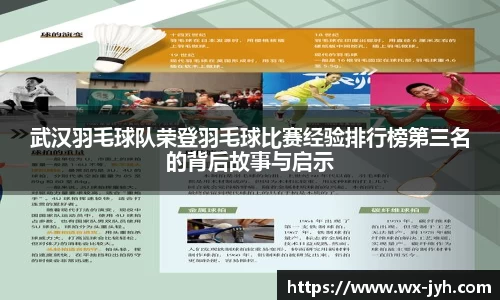 武汉羽毛球队荣登羽毛球比赛经验排行榜第三名的背后故事与启示