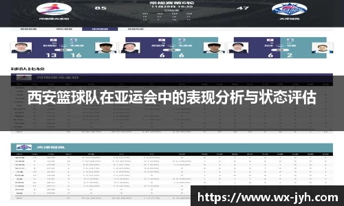 西安篮球队在亚运会中的表现分析与状态评估