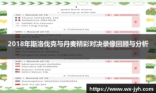 2018年斯洛伐克与丹麦精彩对决录像回顾与分析